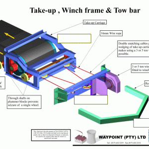 Take-up ,Winch Frame & Towbar