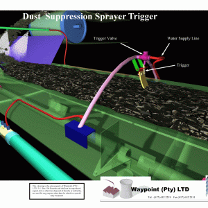 Dust Suppression System