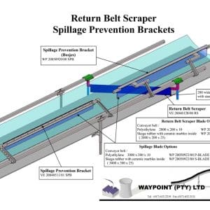 Return Belt Scraper